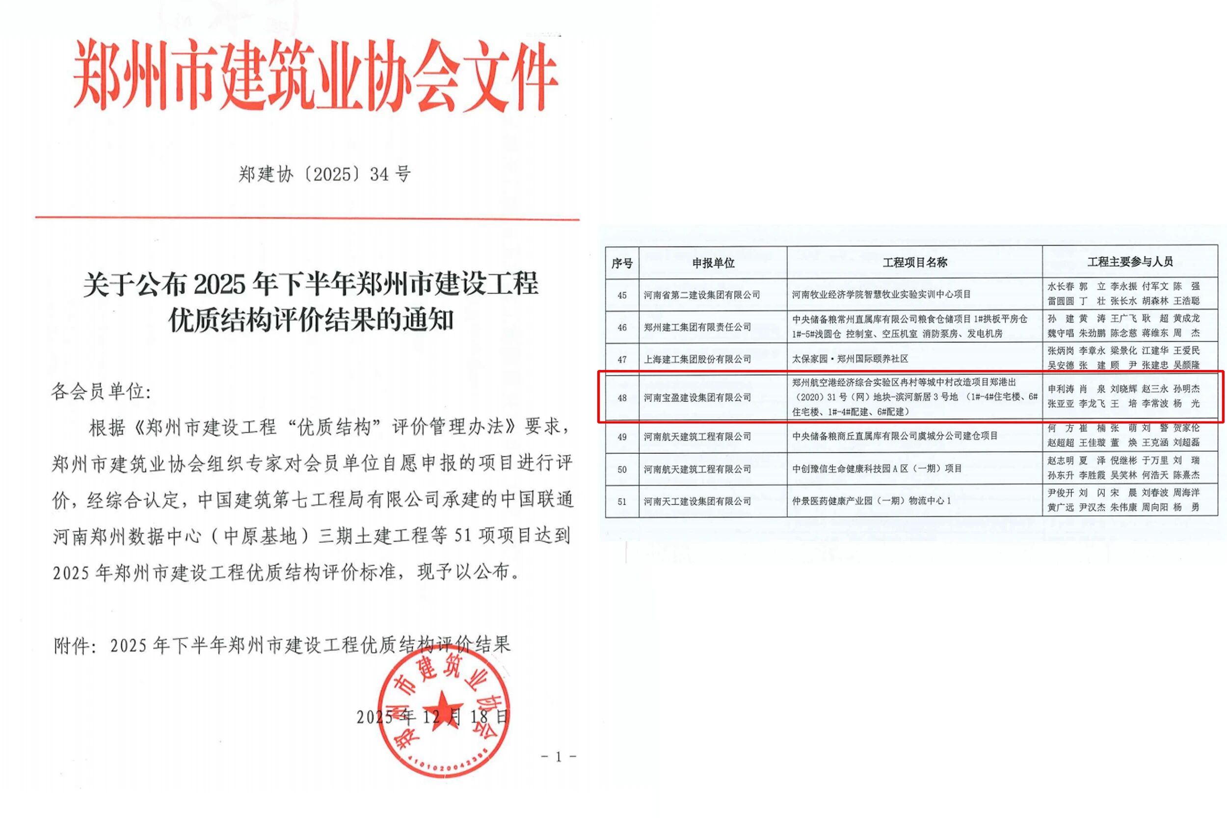 喜报 | 三奖闪灼，载誉前行，NG官网建设连获三项殊荣！